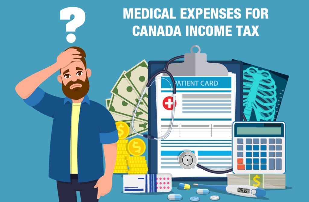 cra medical expenses travel insurance